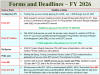 E-rate Forms and Deadlines FY2026