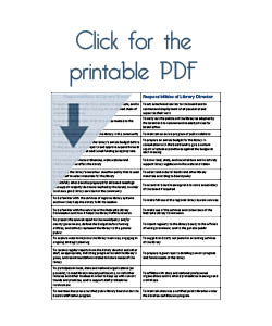 Board Responsibilities Chart